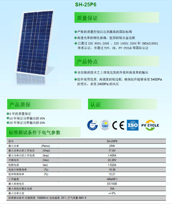 綠色能源新選擇 SHP-25W家用照明太陽(yáng)能板解析